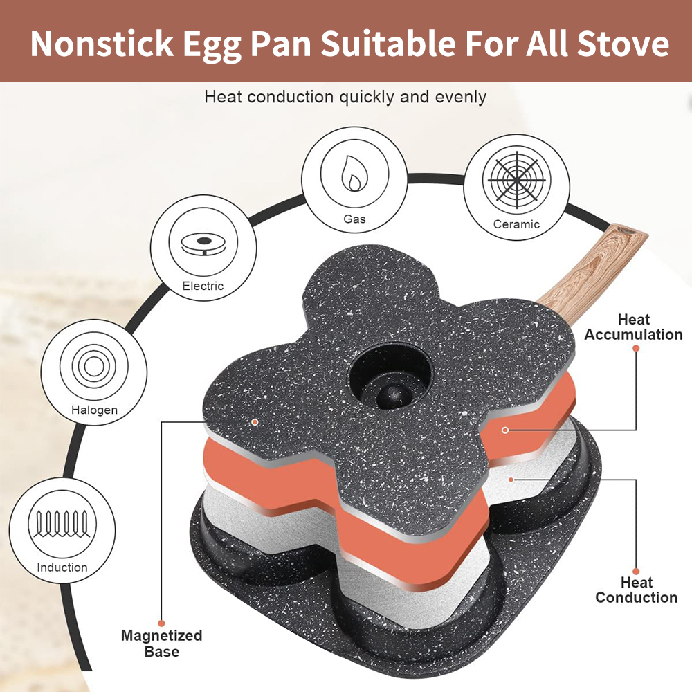 Non Stick 4-Cup Egg Frying Pan - Mini Pancake Griddle review and price