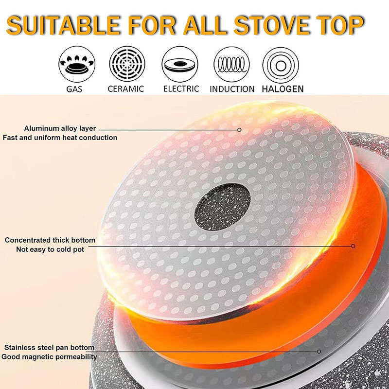 Ceramic Coating Egg Pancake Gr - Mini Pancake Griddle review and price